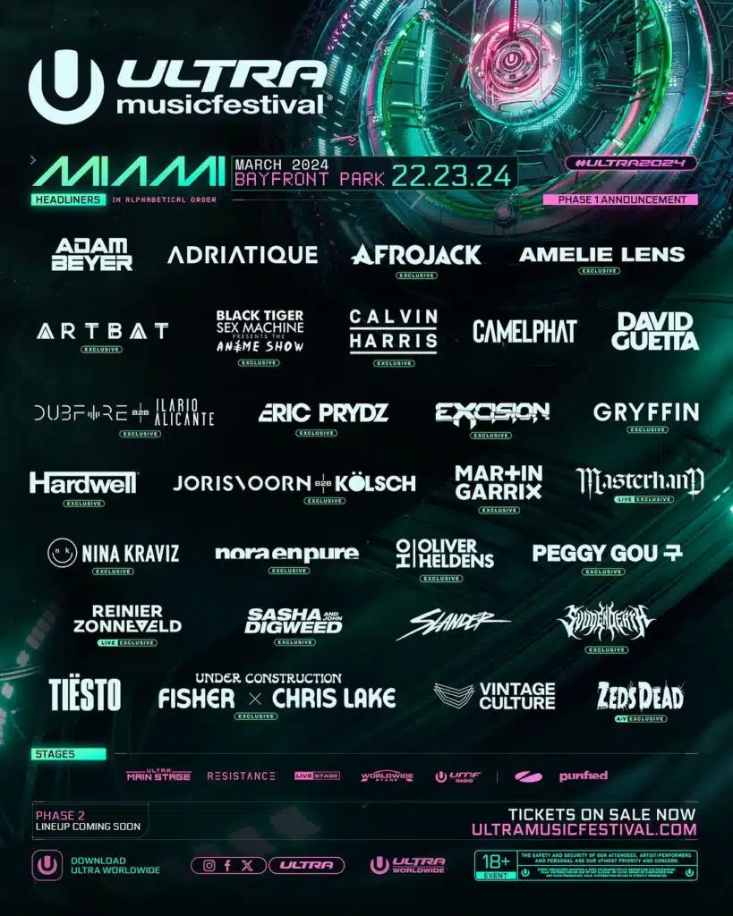 Miami Ultra Music Festival Lineup 