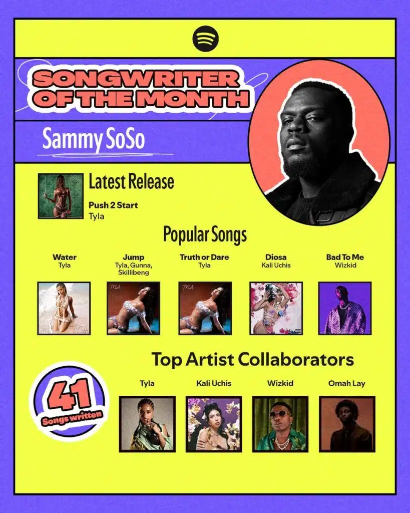 We’re Excited To Announce Our Songwriter Of The Month For October Is Hitmaker @sammy Soso The Gr